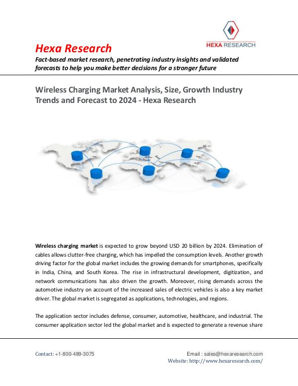 Wireless Charging Market Analysis and Trends