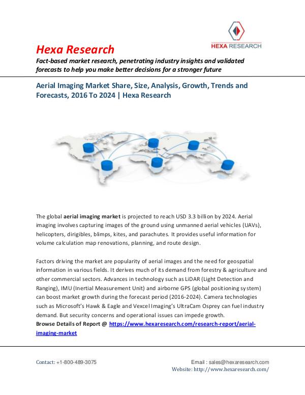 Technology Aerial Imaging Market Size and Share, 2016 - 2024