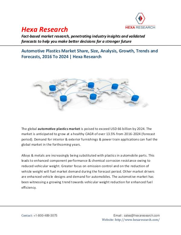 Advanced Materials Industry Automotive Plastics Market Trends, 2016