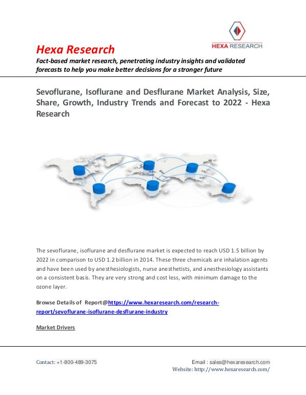 Spray Polyurethane Foam Market Report