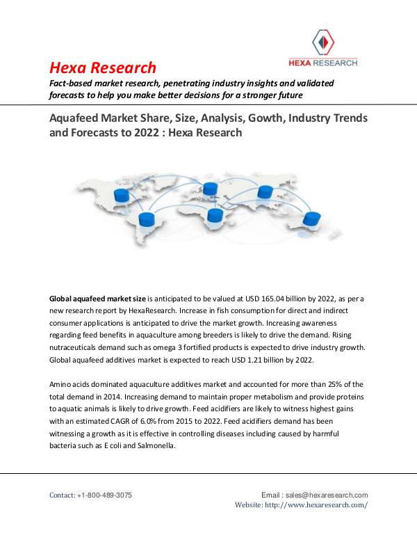 Food and Beverages Industry Report Aquafeed Market Share, Size and Analysis, 2022