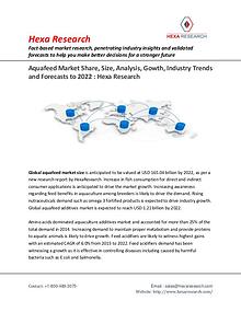 Food and Beverages Industry Report