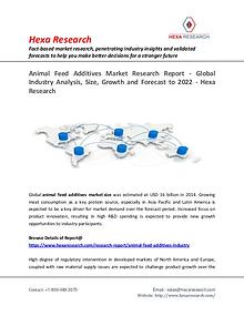 Food and Beverages Industry Report