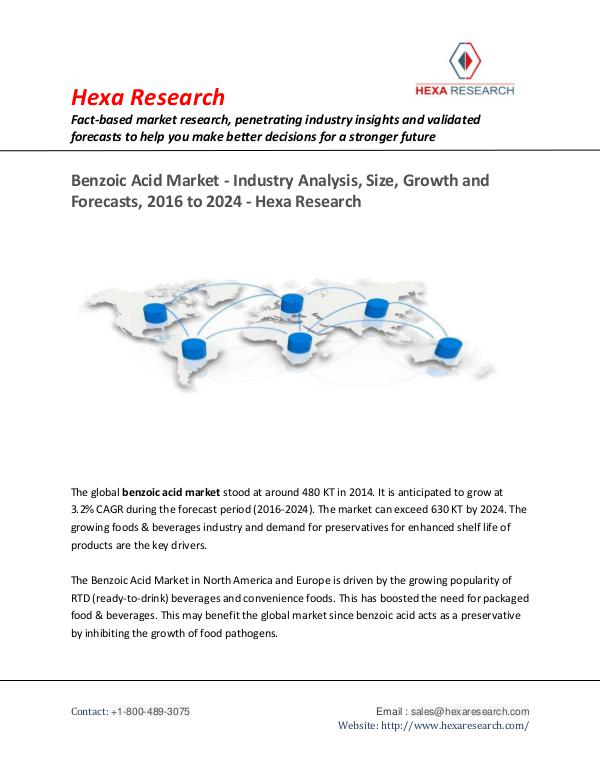 Chemical industry reports Benzoic Acid Market Trends and Forecasts