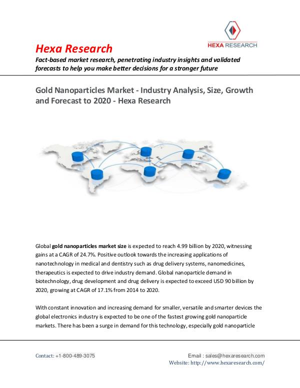 Gold Nanoparticles Market Trends, 2020