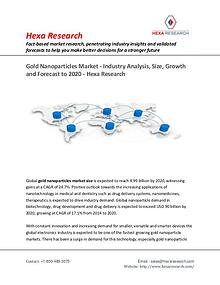 Advanced Materials Industry