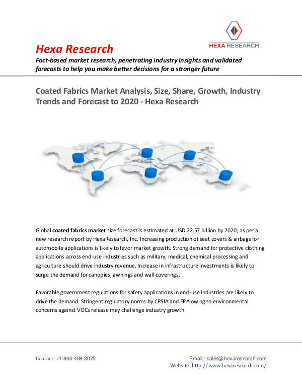 Advanced Materials Industry Coated Fabrics Market Analysis and Trends, 2020