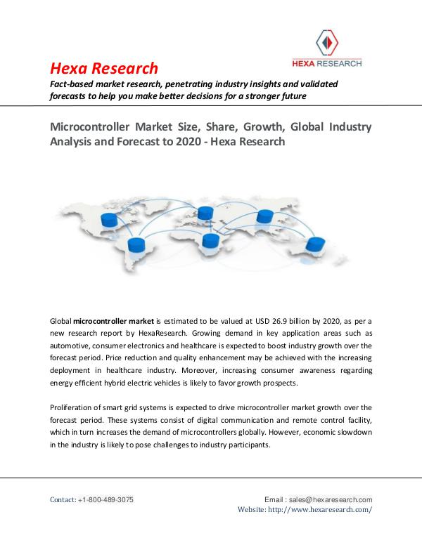 Semiconductors & Electronics Industry Microcontroller Market Share and Size, 2020