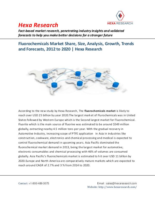 Specialty & Fine Chemicals Industry Fluorochemicals Market Size and Analysis, 2020