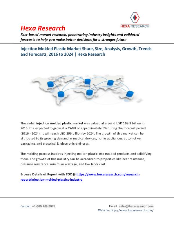 Chemical industry reports Injection Molded Plastic Market Report, 2016