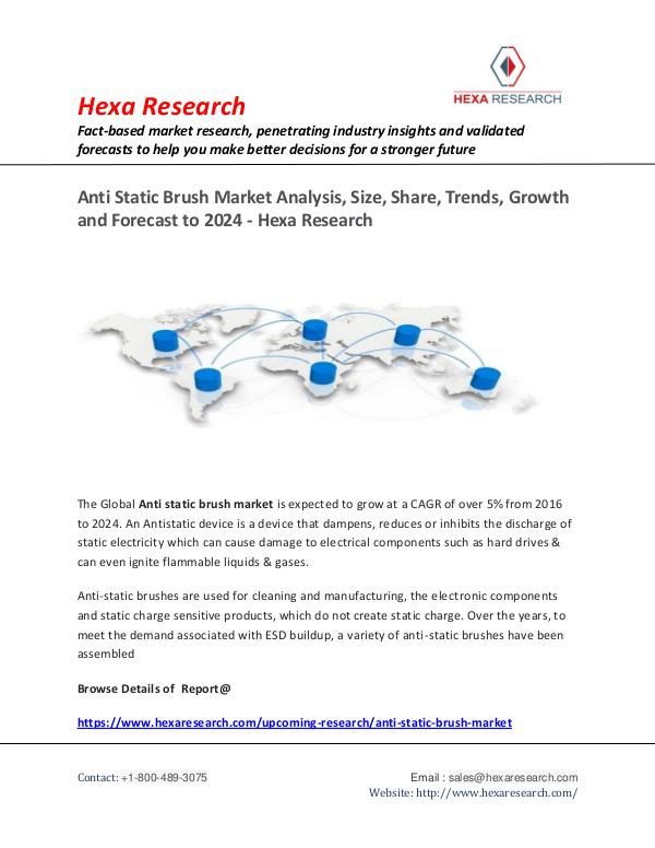 Semiconductors & Electronics Industry Anti Static Brush Market Analysis and Trends, 2024