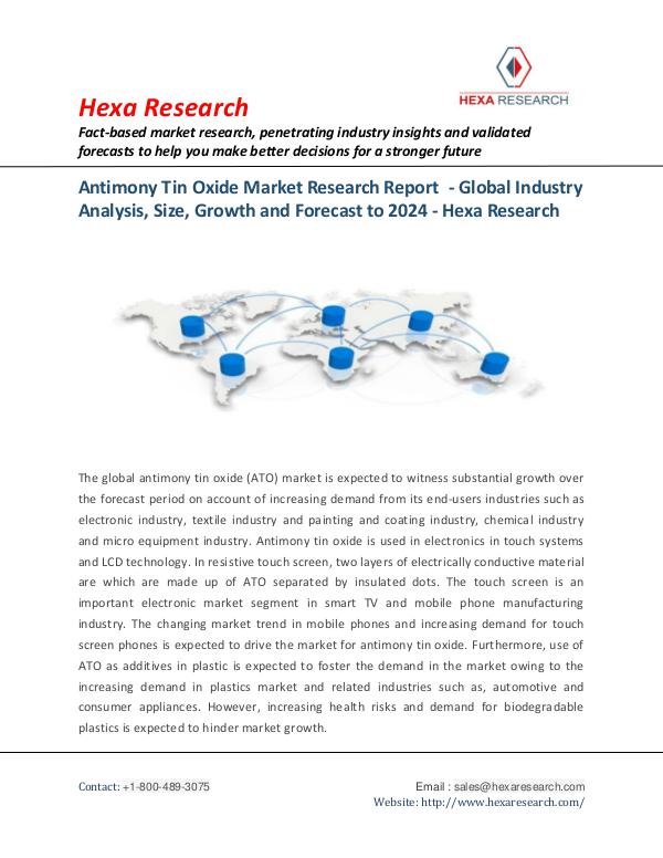 Advanced Materials Industry Antimony Tin Oxide Market Report, 2016 - 2024