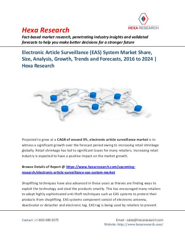 Semiconductors & Electronics Industry Electronic Article Surveillance System Market