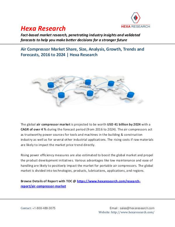 Semiconductors & Electronics Industry Air Compressor Market Insights, 2024