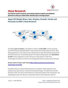 Bulkchemicals Market Reports