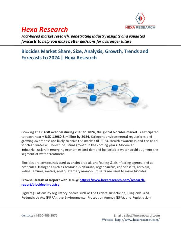 Bulkchemicals Market Reports Biocides Market Trends, 2024