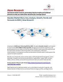 Bulkchemicals Market Reports