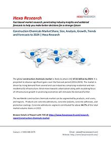 Bulkchemicals Market Reports