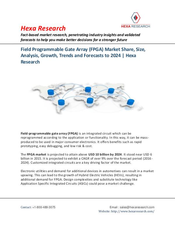 Semiconductors & Electronics Industry Field Programmable Gate Array (FPGA) Market