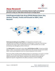 Semiconductors & Electronics Industry