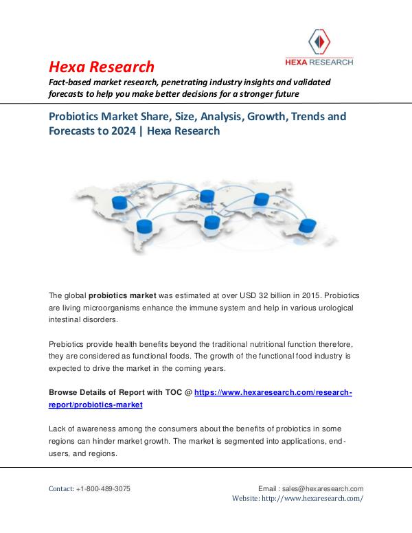 Food and Beverages Industry Report Probiotics Market Trends, 2024