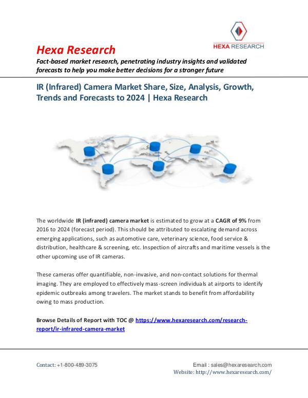 Semiconductors & Electronics Industry IR Camera Market Research Report, 2024