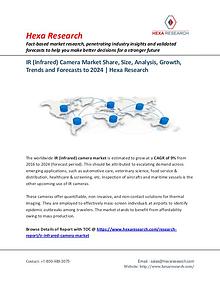 Semiconductors & Electronics Industry