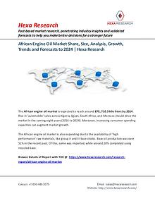 Chemical industry reports