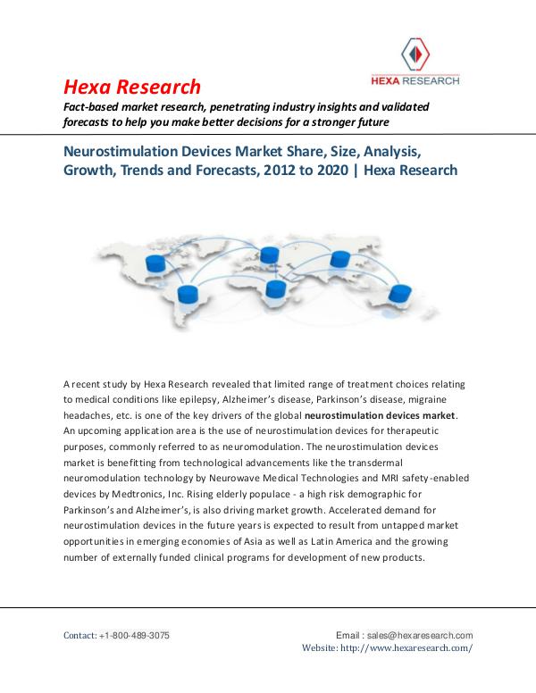 Healthcare Industry Neurostimulation Devices Market Insights, 2020