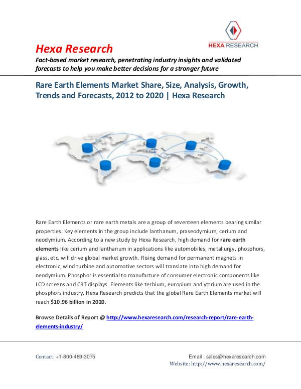 Rare Earth Elements Market Insights, 2020