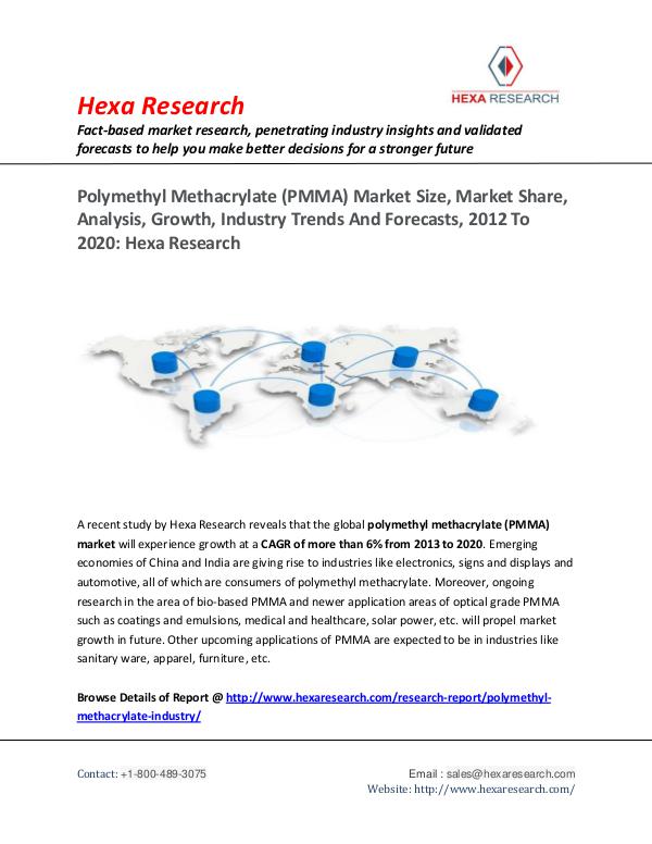 Polymethyl Methacrylate (PMMA) Market Trends, 2020