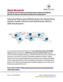 Bulkchemicals Market Reports