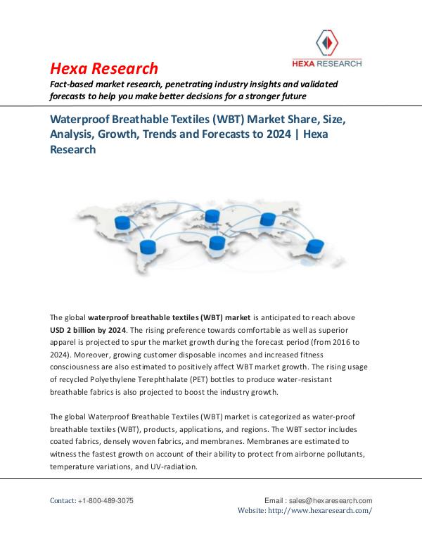 Advanced Materials Industry Waterproof Breathable Textiles Market, 2024