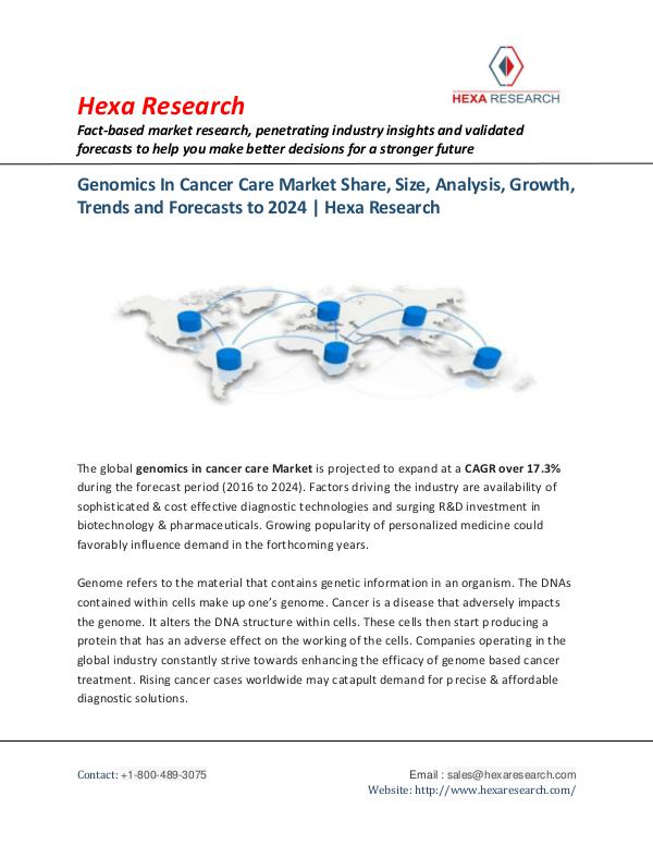 Healthcare Industry Genomics In Cancer Care Market Insights, 2024