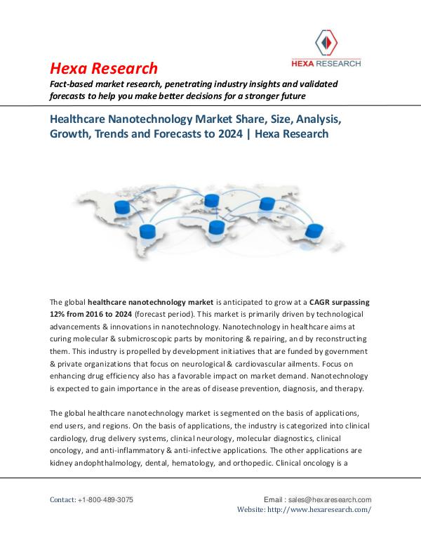 Healthcare Nanotechnology Market Insights, 2024