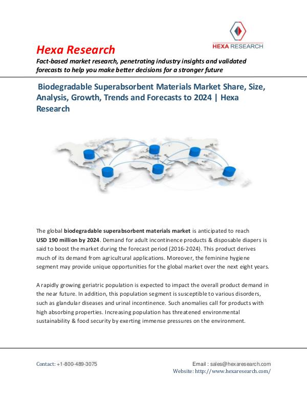 Biodegradable Superabsorbent Materials Market