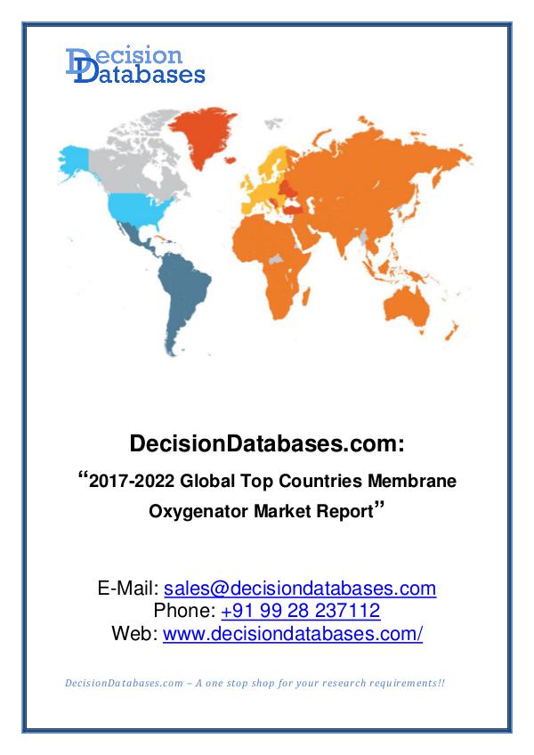 Market Report - Membrane Oxygenator Market Report of Top Countries