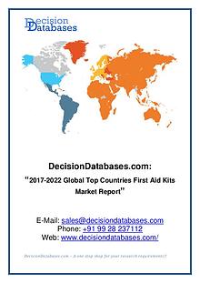 Market Report -