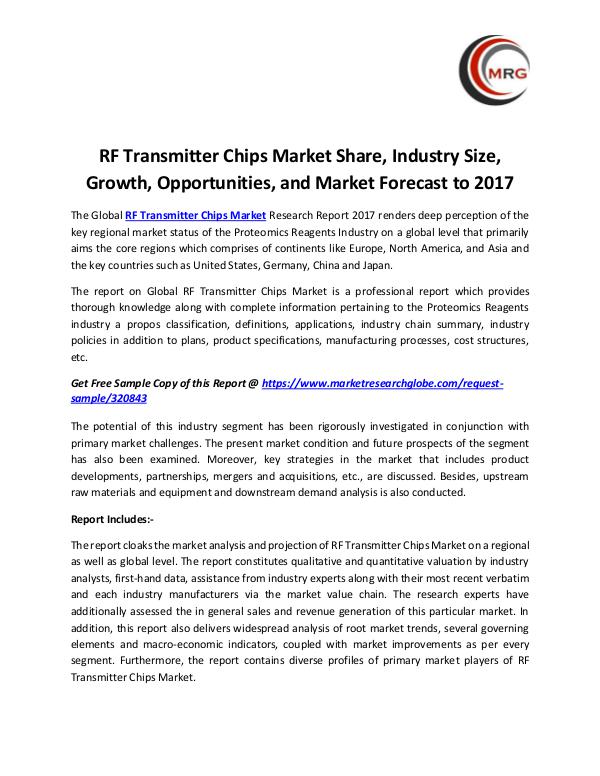 RF Transmitter Chips Market Share, Industry Size,