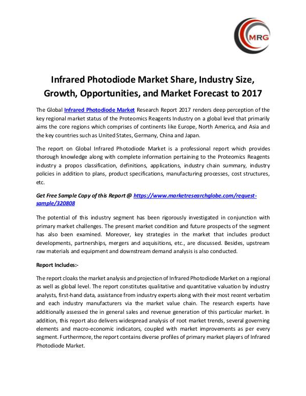 Infrared Photodiode Market Share, Industry Size, G