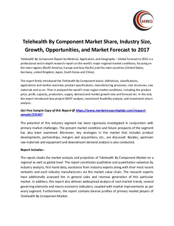 QY Research Groups Telehealth By Component Market Share, Industry Siz