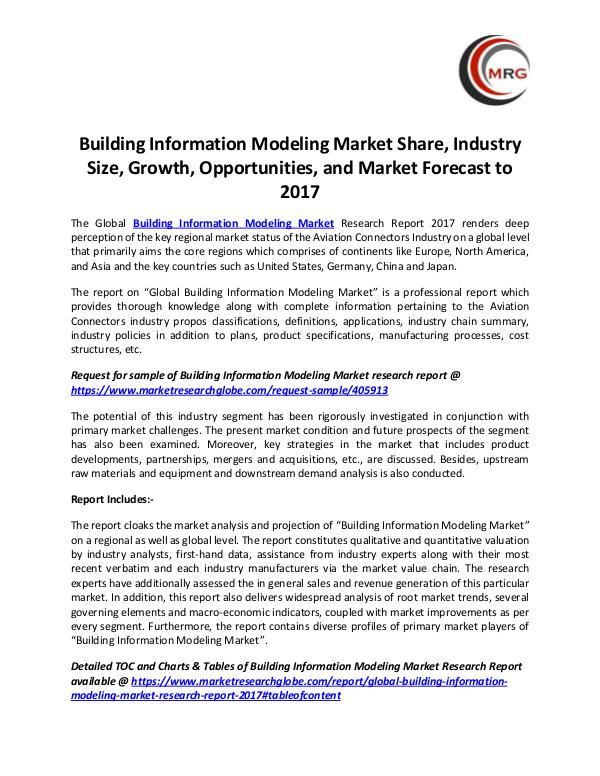 QY Research Groups Building Information Modeling Market Share, Indust