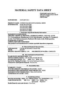 Grooming MSDS