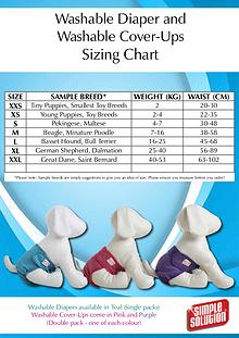 Coats, boots, halters, thunder shirts, Zen Dog, etc sizing guides