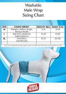 Coats, boots, halters, thunder shirts, Zen Dog, etc sizing guides