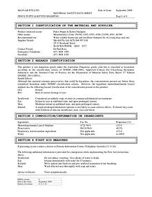 Fido's Grooming MSDS