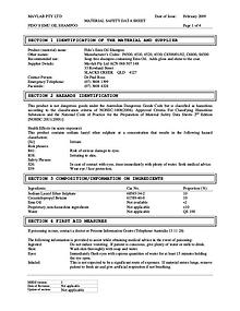 Fido's Grooming MSDS