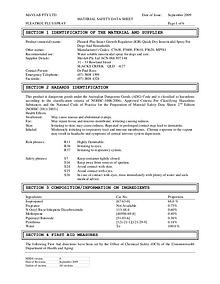 Fido's Grooming MSDS