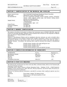 Fido's Grooming MSDS