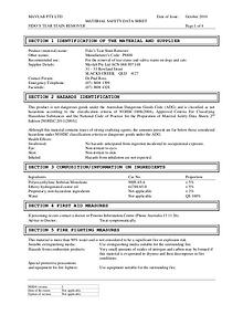 Fido's Grooming MSDS